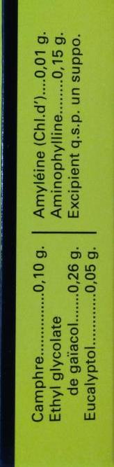 Campho-Pneumine Aminophylline Suppositories Adults